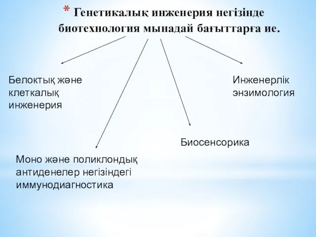 Генетикалық инженерия негізінде биотехнология мынадай бағыттарға ие. Белоктық және клеткалық инженерия Инженерлік