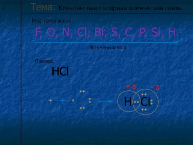 * Тема: Ковалентная полярная химическая связь. Ряд неметаллов. F, O, N, Cl,