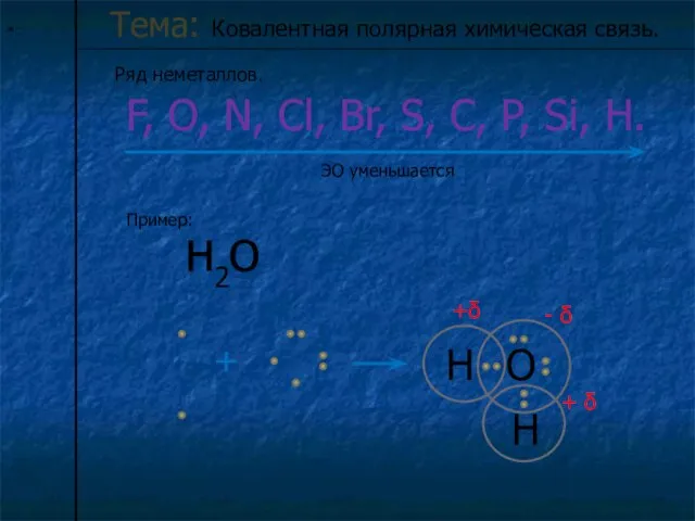 * Тема: Ковалентная полярная химическая связь. Ряд неметаллов. F, O, N, Cl,