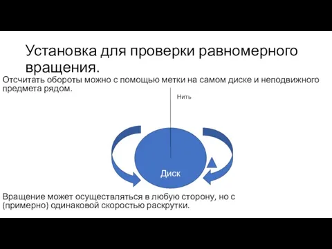 Установка для проверки равномерного вращения. Диск Нить Отсчитать обороты можно с помощью