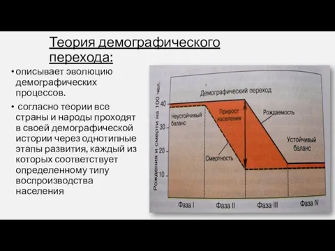 Теория демографического перехода: описывает эволюцию демографических процессов. согласно теории все страны и