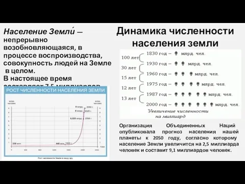 Динамика численности населения земли Население Земли́ — непрерывно возобновляющаяся, в процессе воспроизводства,