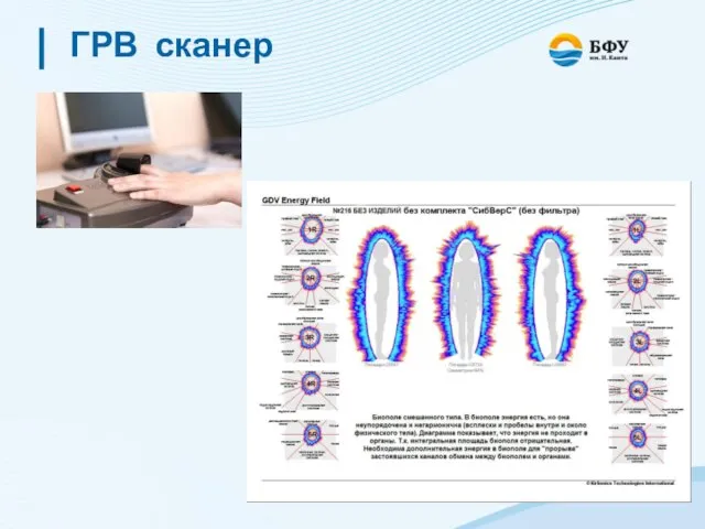 ГРВ сканер