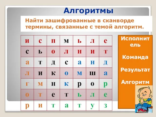 Алгоритмы Найти зашифрованные в сканворде термины, связанные с темой алгоритм. Исполнитель Команда Результат Алгоритм