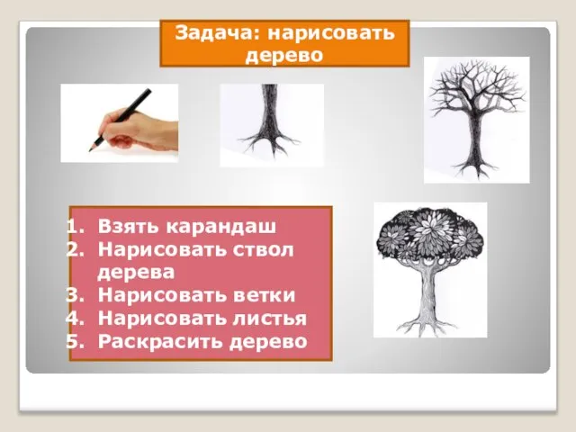 Взять карандаш Нарисовать ствол дерева Нарисовать ветки Нарисовать листья Раскрасить дерево Задача: нарисовать дерево
