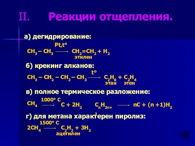 Реакции отщепления. а) дегидрирование: CH3 – CH3 Pt,t° CH2=CH2 + H2 б)