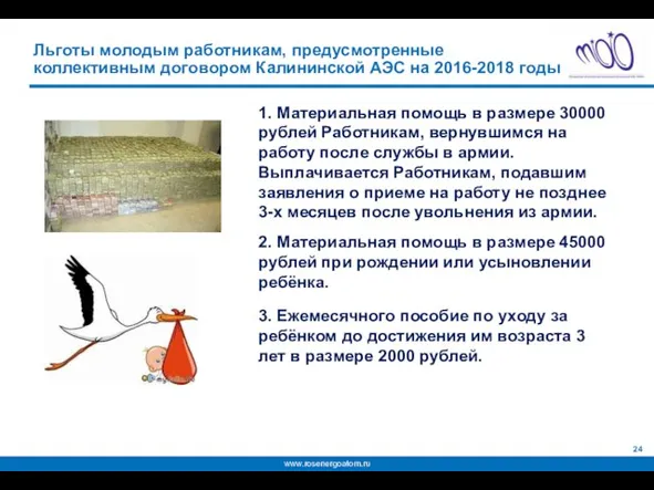 Льготы молодым работникам, предусмотренные коллективным договором Калининской АЭС на 2016-2018 годы 1.