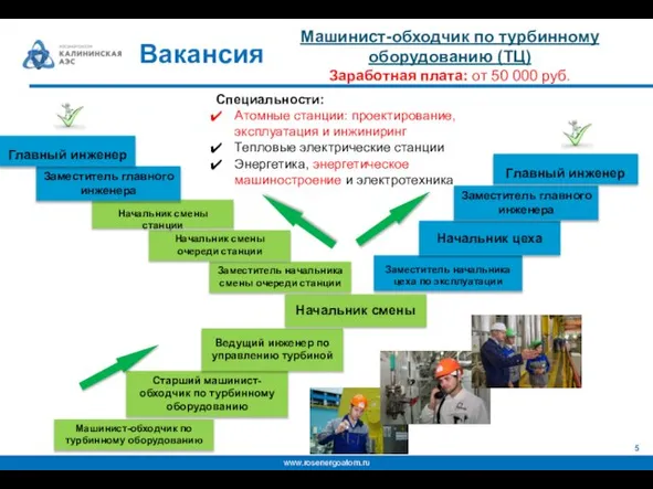 Вакансия Машинист-обходчик по турбинному оборудованию (ТЦ) Заработная плата: от 50 000 руб.