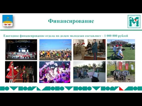 Финансирование Ежегодное финансирование отдела по делам молодежи составляет – 1 000 000 рублей