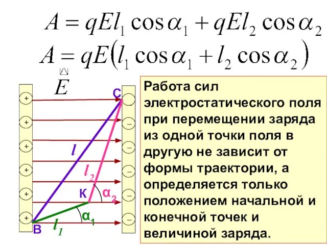 Из рисунка l В С К α1 α2 l1 l2 Работа сил