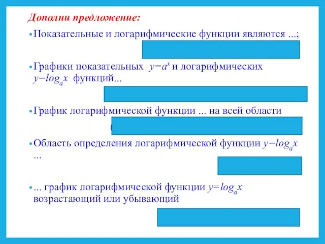 Дополни предложение: Показательные и логарифмические функции являются ...; (взаимно обратными функциями). Графики