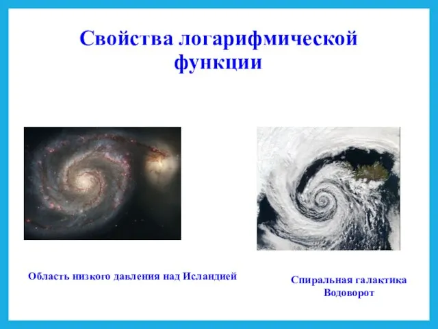 Свойства логарифмической функции Область низкого давления над Исландией Спиральная галактика Водоворот