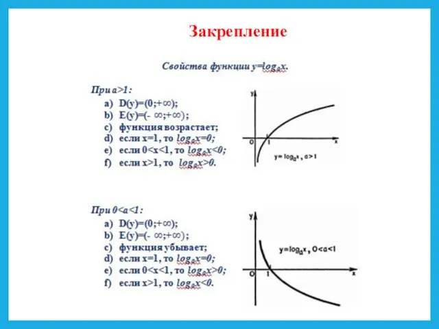 Закрепление