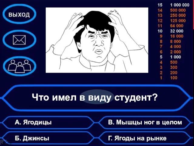 Что имел в виду студент? А. Ягодицы Б. Джинсы В. Мышцы ног