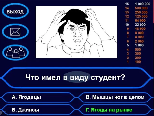 Что имел в виду студент? А. Ягодицы Б. Джинсы В. Мышцы ног