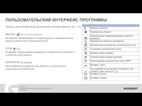 ПОЛЬЗОВАТЕЛЬСКИЙ ИНТЕРФЕЙС ПРОГРАММЫ 19.11.2020 GEBERIT PROPLANNER. DETAILED PLANNING 3D ПАНЕЛЬ ИНСТРУМЕНТОВ ДЕТАЛЬНОЕ