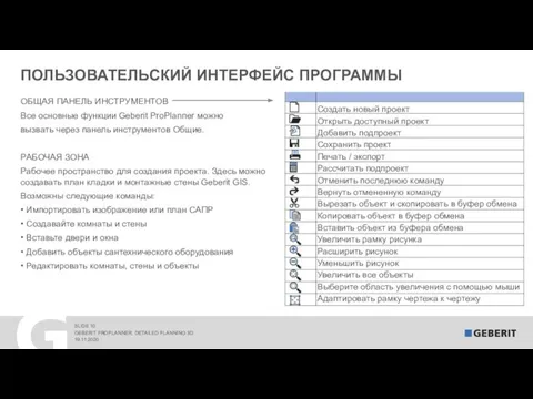 ПОЛЬЗОВАТЕЛЬСКИЙ ИНТЕРФЕЙС ПРОГРАММЫ 19.11.2020 GEBERIT PROPLANNER. DETAILED PLANNING 3D ОБЩАЯ ПАНЕЛЬ ИНСТРУМЕНТОВ