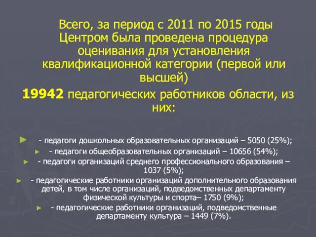 Всего, за период с 2011 по 2015 годы Центром была проведена процедура