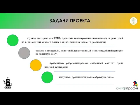 ЗАДАЧИ ПРОЕКТА получить, проанализировать обратную связь. изучить материалы в СМИ, провести анкетирование