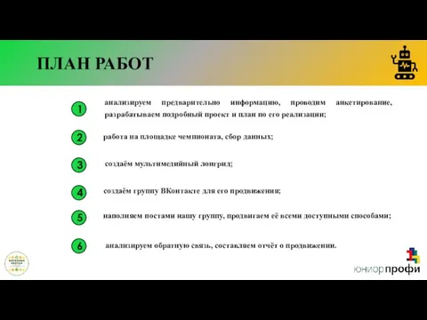 ПЛАН РАБОТ 1 2 4 3 5 6 анализируем обратную связь, составляем