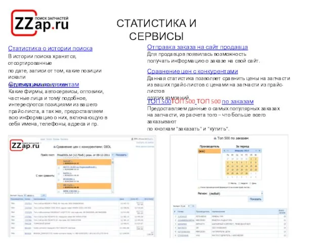 Статистика о истории поиска В истории поиска хранятся, отсортированные по дате, записи