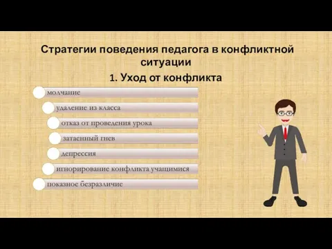 Стратегии поведения педагога в конфликтной ситуации 1. Уход от конфликта