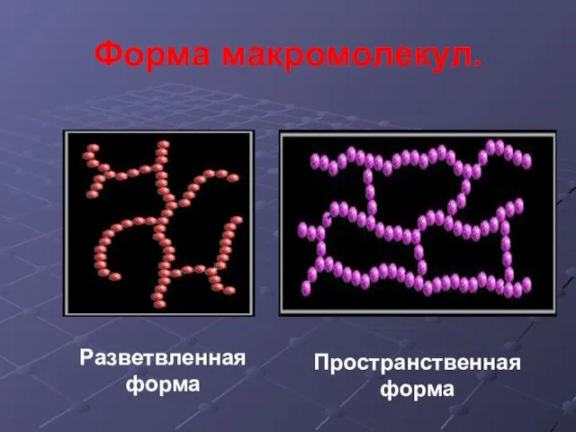 Форма макромолекул. Разветвленная форма Пространственная форма