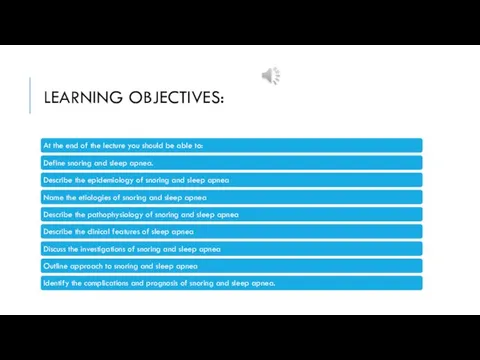 LEARNING OBJECTIVES: