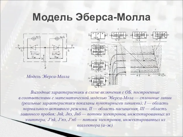 Модель Эберса-Молла Выходные характеристики в схеме включения с ОБ, построенные в соответствии