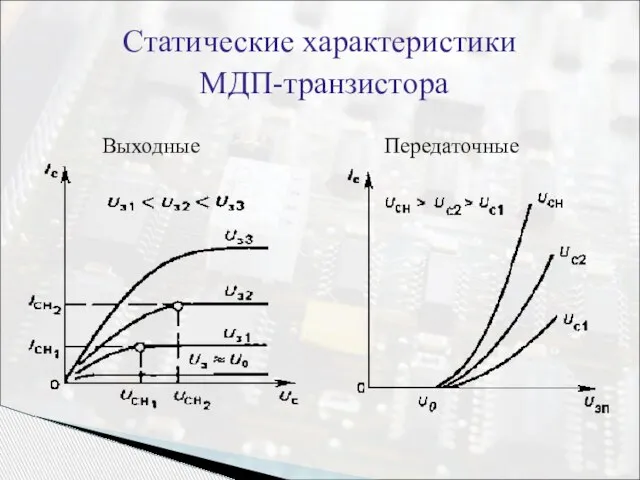 Статические характеристики МДП-транзистора Выходные Передаточные