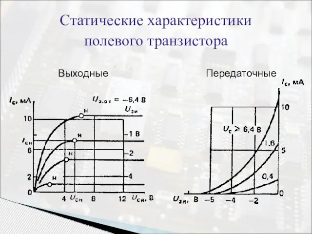 Статические характеристики полевого транзистора Выходные Передаточные