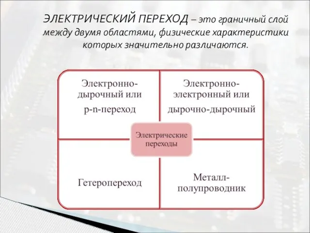 ЭЛЕКТРИЧЕСКИЙ ПЕРЕХОД – это граничный слой между двумя областями, физические характеристики которых значительно различаются.