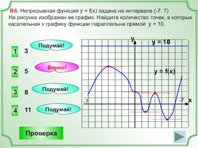 1 4 3 3 В6. Непрерывная функция у = f(x) задана на