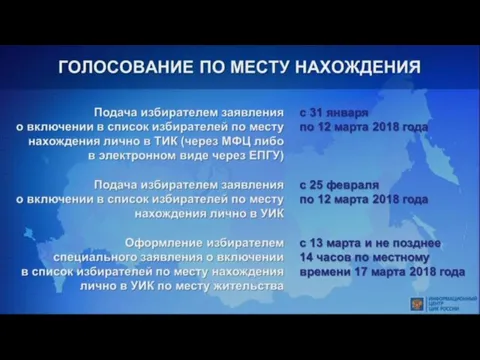 Предвыборная агитация в СМИ с 17 февраля до ноля часов 17 марта 2018 года