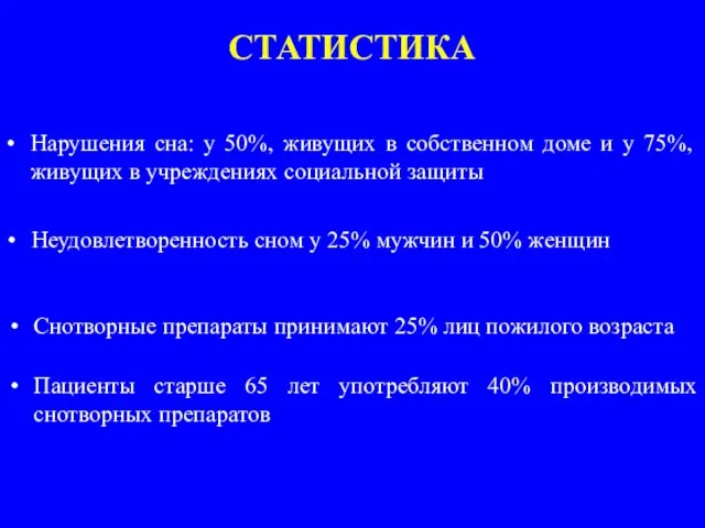 СТАТИСТИКА Неудовлетворенность сном у 25% мужчин и 50% женщин Нарушения сна: у