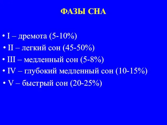 ФАЗЫ СНА II – легкий сон (45-50%) I – дремота (5-10%) III