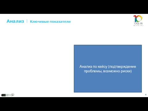 4 Анализ | Ключевые показатели Анализ по кейсу (подтверждение проблемы, возможно риски)