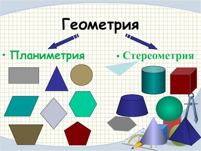 Геометрия Планиметрия Стереометрия