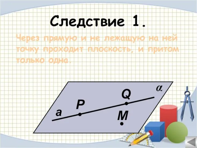 Следствие 1. Через прямую и не лежащую на ней точку проходит плоскость,