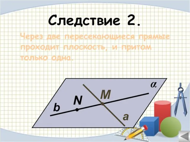 Следствие 2. Через две пересекающиеся прямые проходит плоскость, и притом только одна.