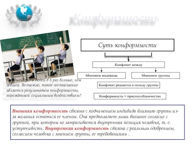 Конформность Суть конформности Внешняя конформность связана с подчинением индивида влиянию группы из-за