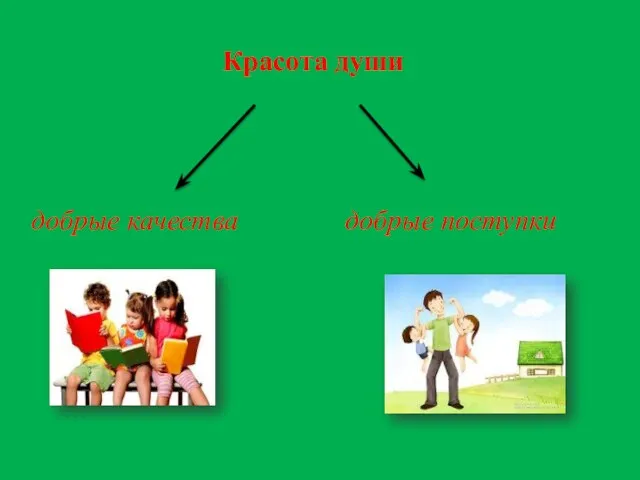 Красота души добрые качества добрые поступки