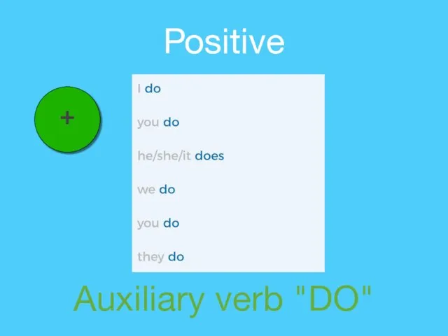 Auxiliary verb "DO" + Positive