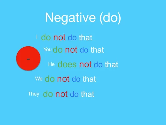 Negative (do) - do not do that do not do that does