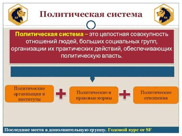 Политическая система Последние места в дополнительную группу. Годовой курс от SF