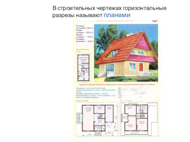 В строительных чертежах горизонтальные разрезы называют планами