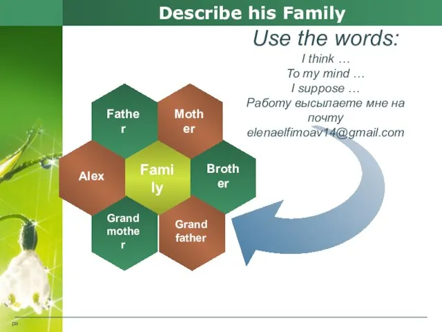 ра Describe his Family Use the words: I think … To my