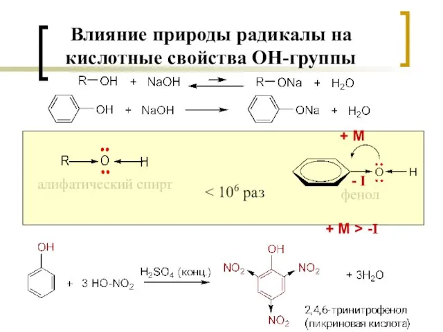 12 Влияние природы радикалы на кислотные свойства ОН-группы фенол алифатический спирт +