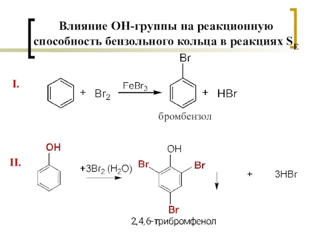 13 бромбензол Влияние ОН-группы на реакционную способность бензольного кольца в реакциях SE I. II.