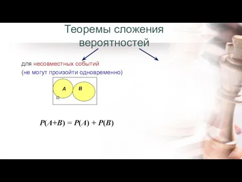 Теоремы сложения вероятностей для несовместных событий (не могут произойти одновременно) Р(А+В) = Р(А) + Р(В)